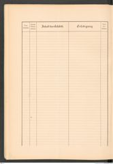k.k. naturhistorisches Hofmuseum, Protokollbuch Intendanzakten 1887, Seite 20